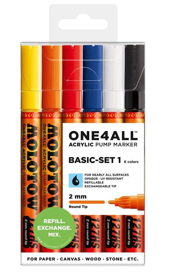 Find all DIY customization