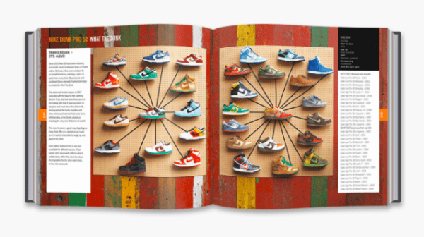 Sneakers - The Complete Limited Editions